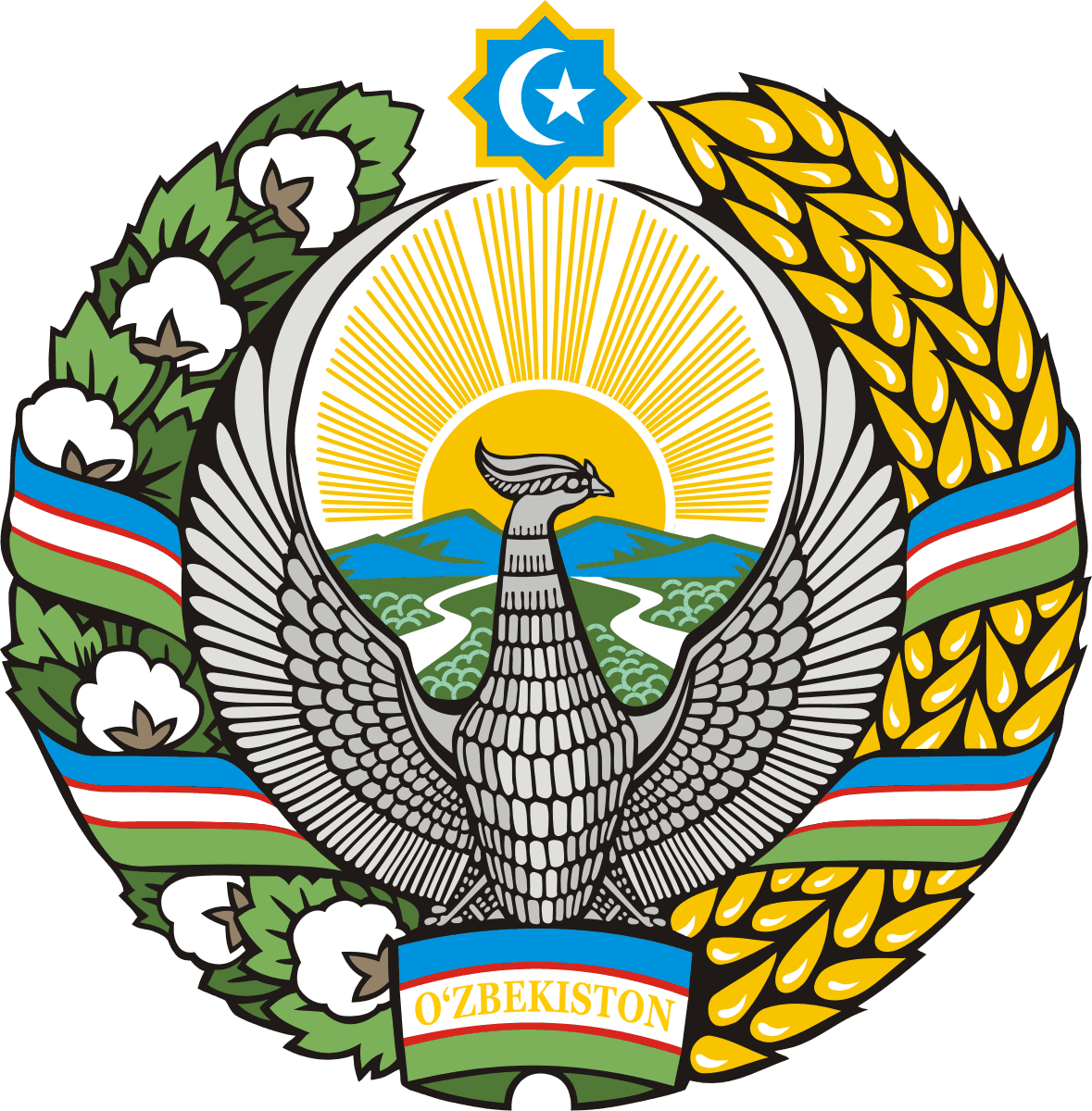 O'zbekiston Respublikasi Sog'liqni saqlash vazirligi